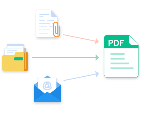 将Office、图片、CAD等转换为PDF文件